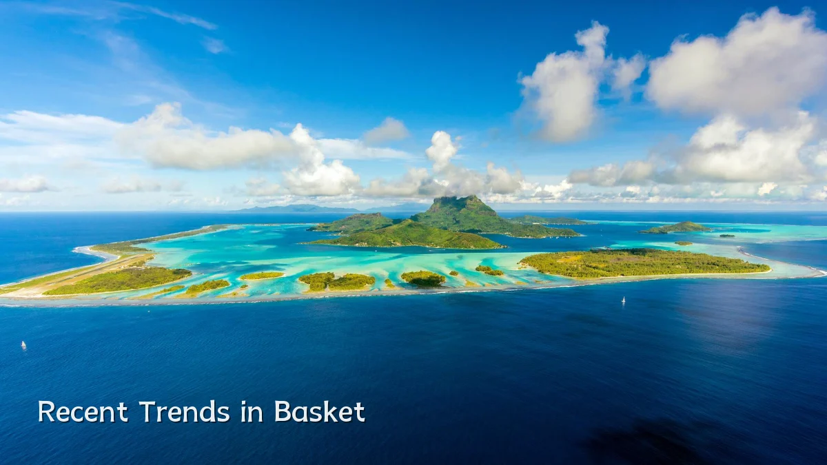 Recent Trends in Basket