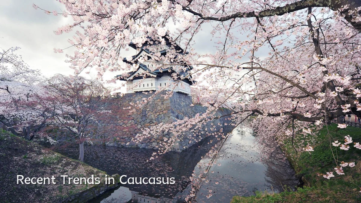 Recent Trends in Caucasus
